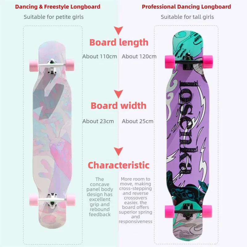 لوح تزلج نسائي طويل للرقص 110/ - مراجعة Skateboard Complete Deck وسعره